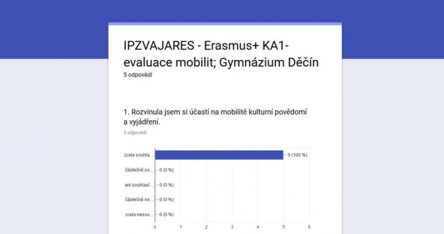 IPZVAJARES- ERASMUS+ - EVALUACE MOBILIT - výsledky dotazníkového šetření